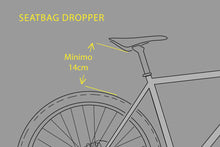 Cargar imagen en el visor de la galería, Seatbag Plasmo Dropper